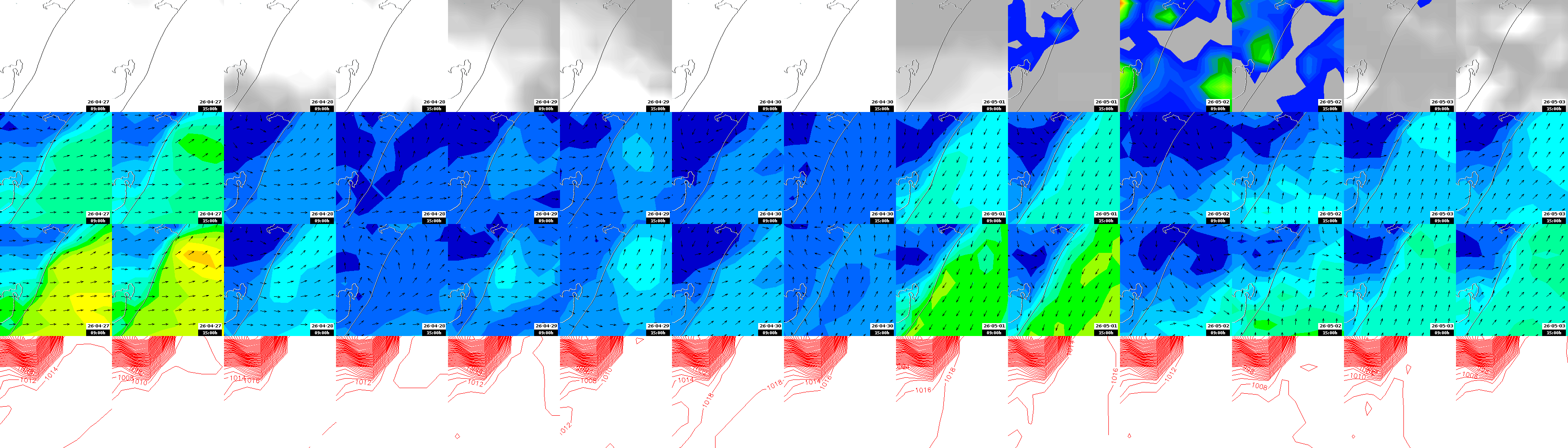 pressão atmosférica