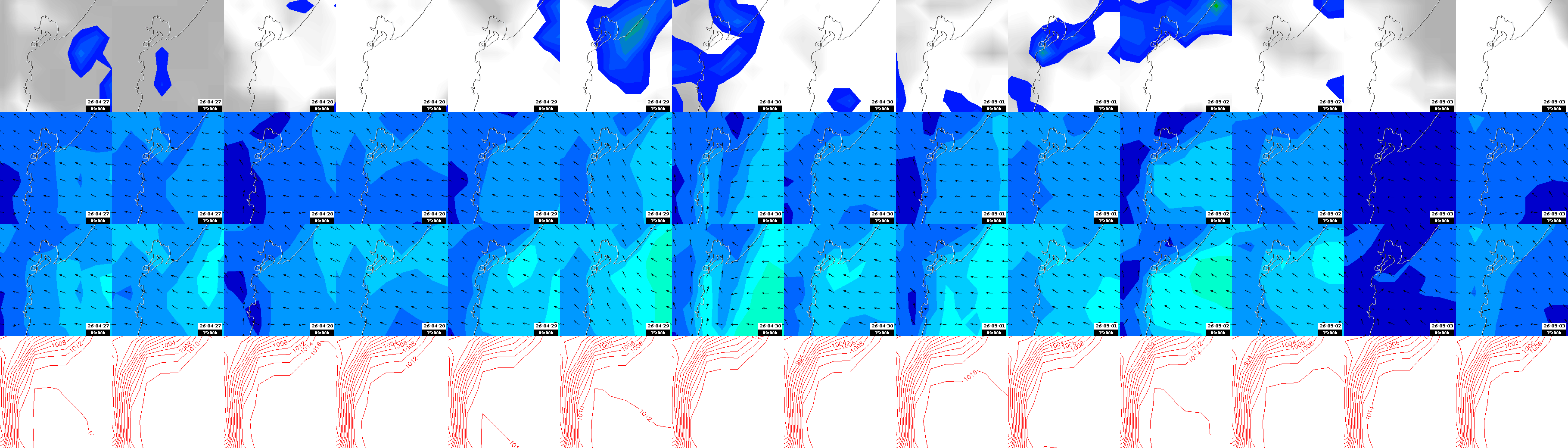 pressão atmosférica