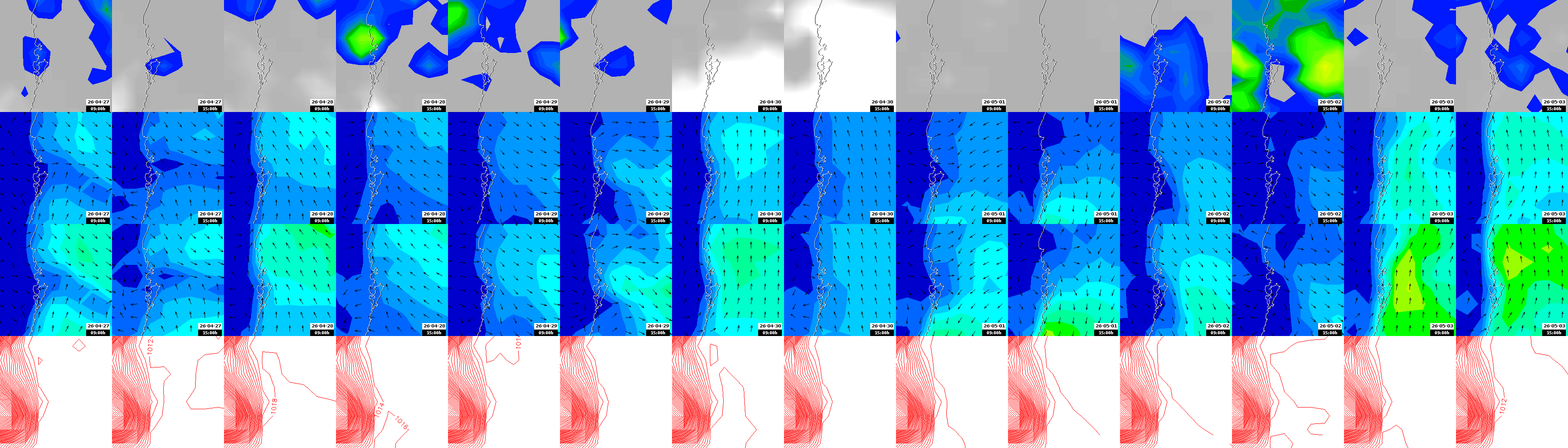pressão atmosférica