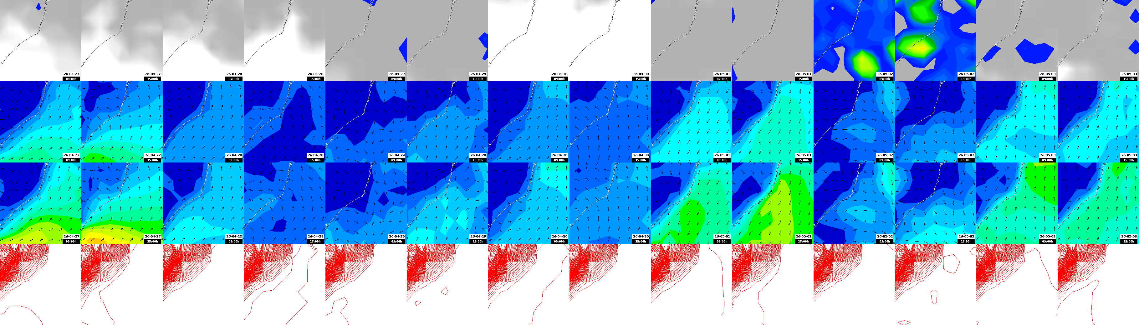 pressão atmosférica