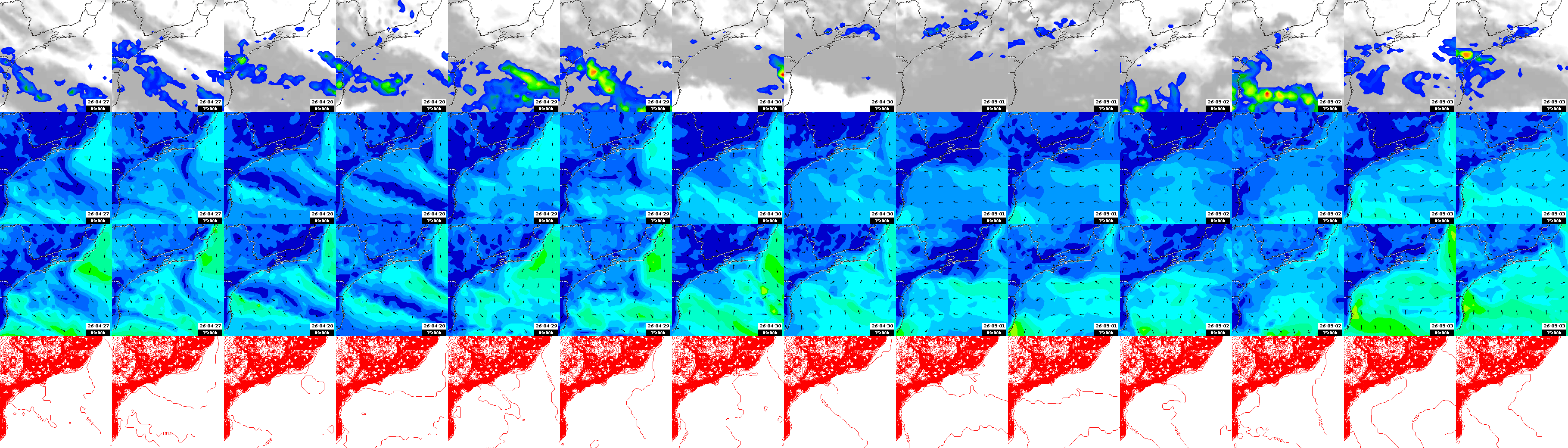 pressão atmosférica
