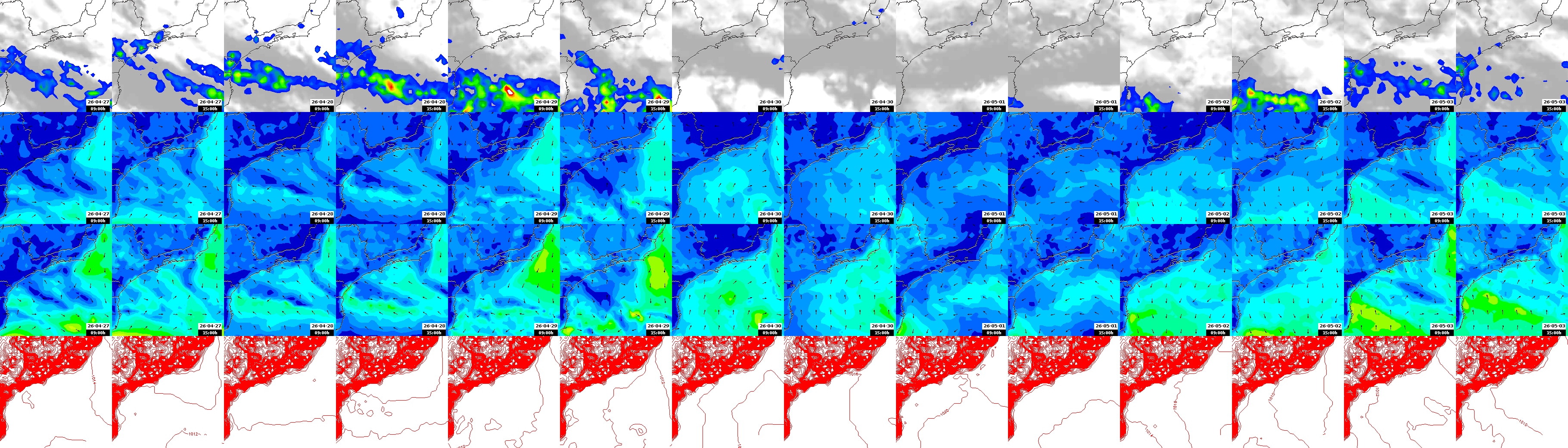 pressão atmosférica