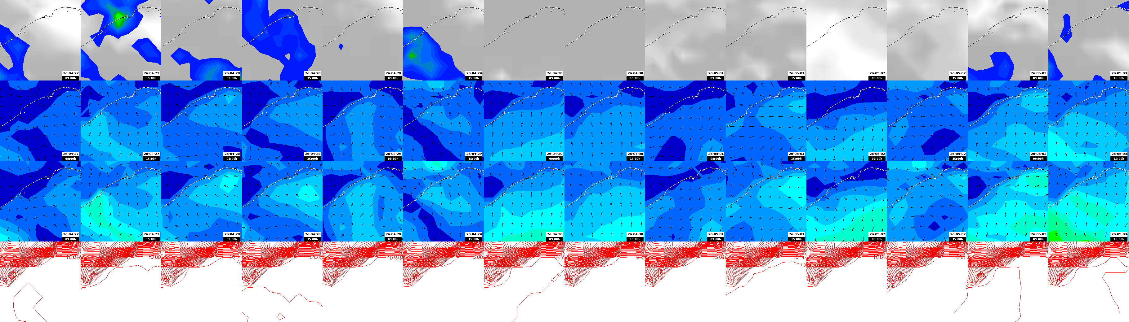 pressão atmosférica