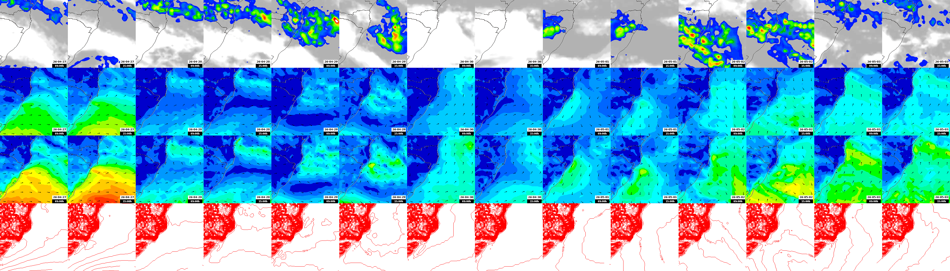 pressão atmosférica