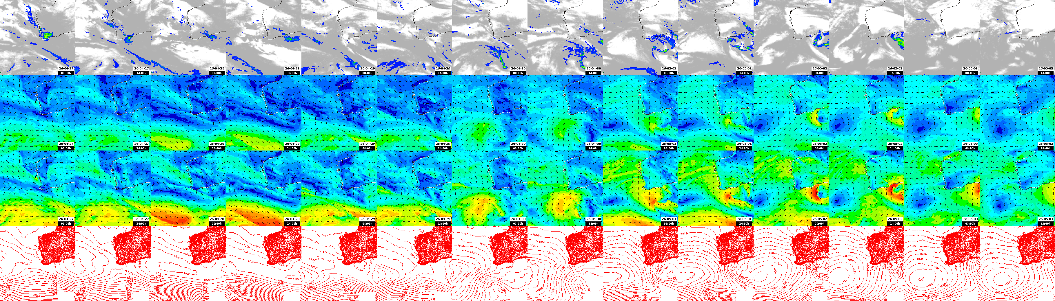 pressão atmosférica