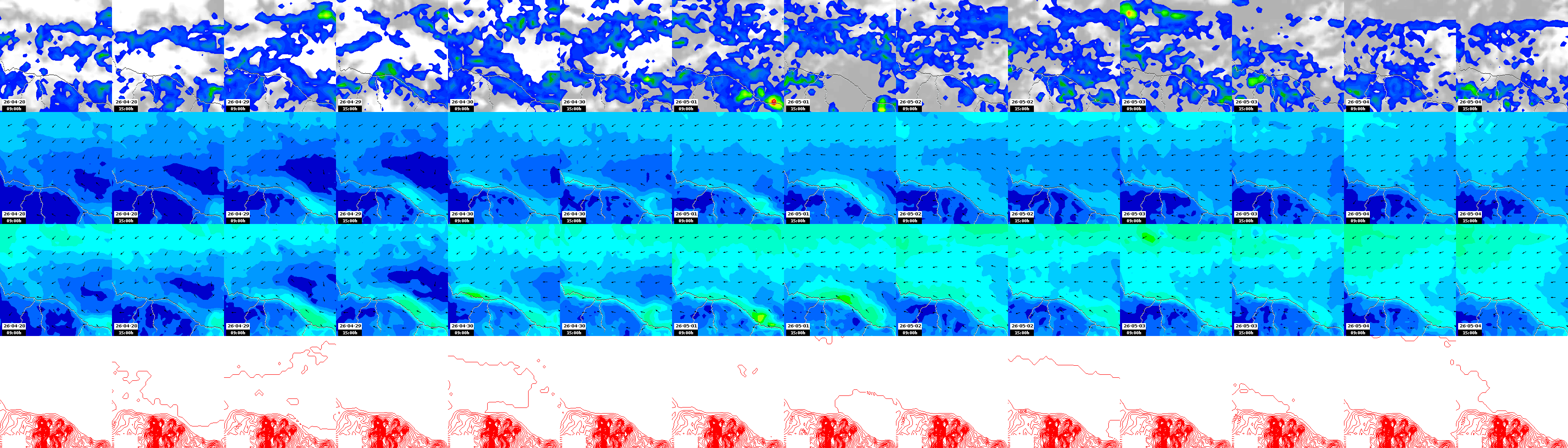 pressão atmosférica
