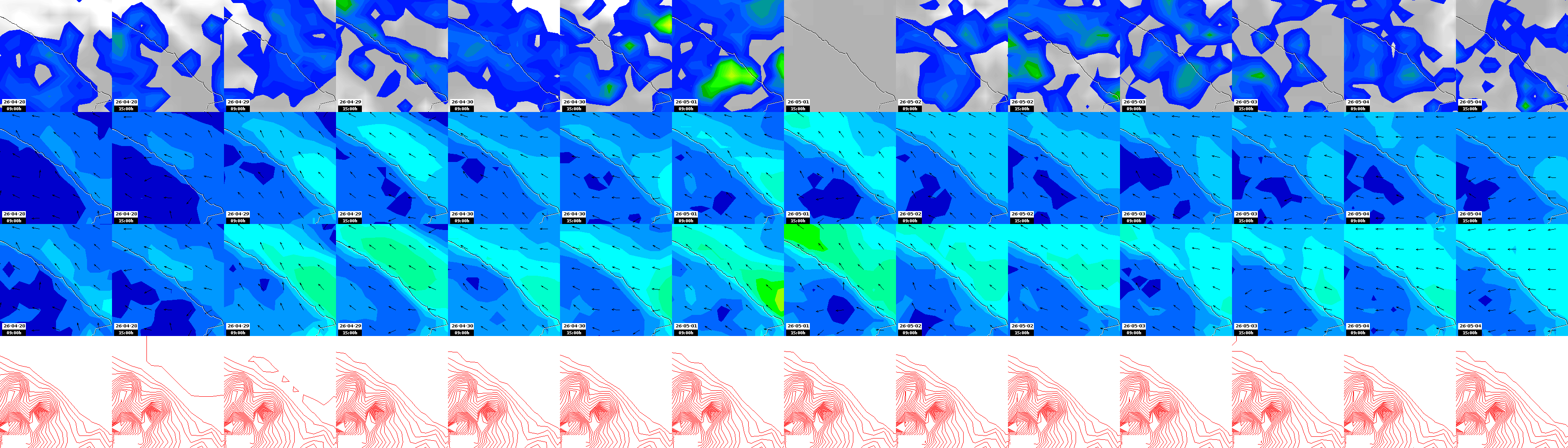 pressão atmosférica