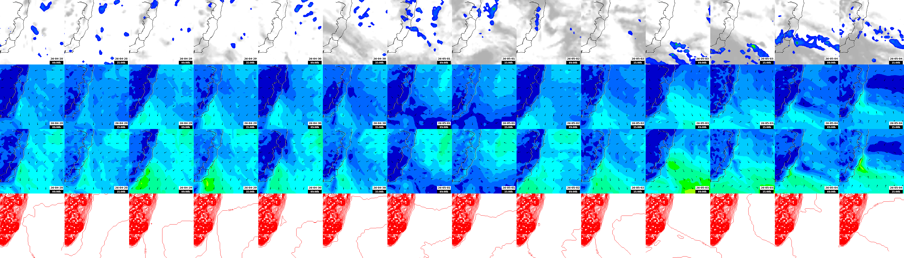 pressão atmosférica