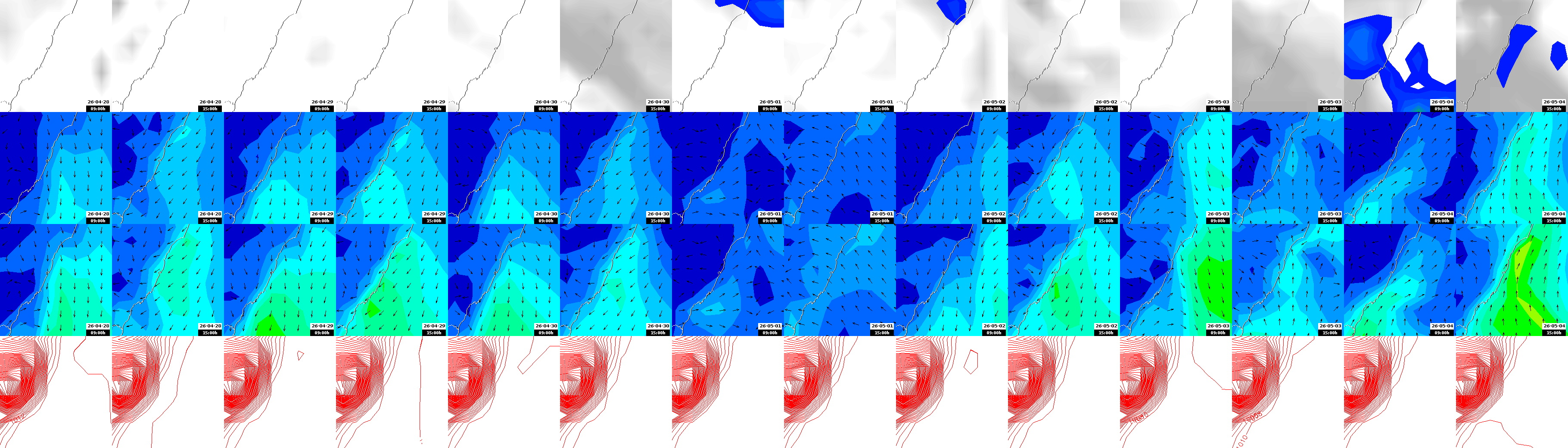 pressão atmosférica