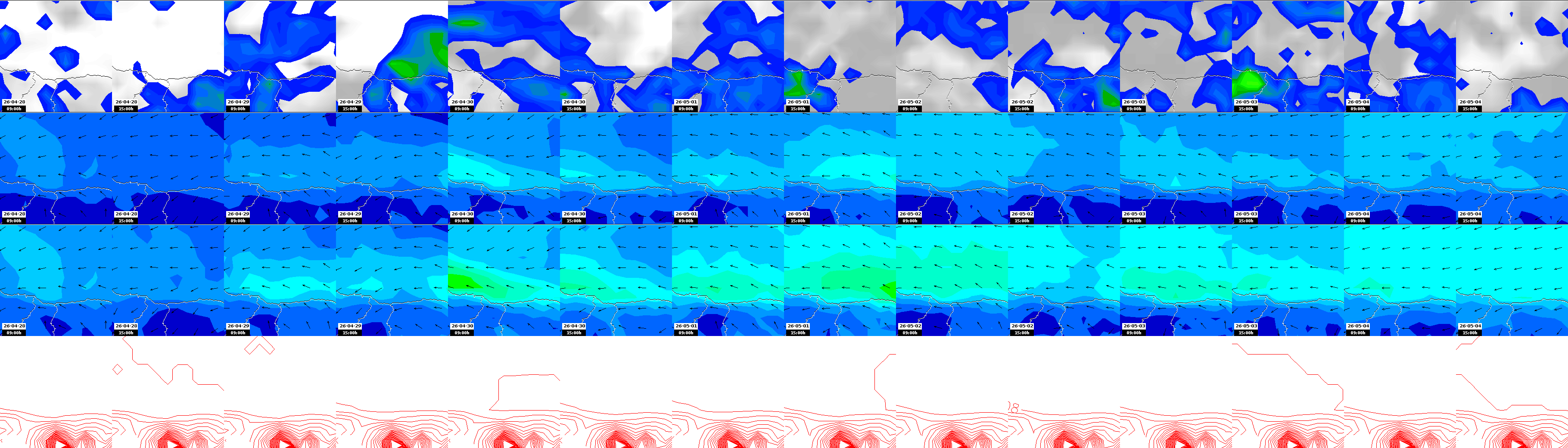 pressão atmosférica