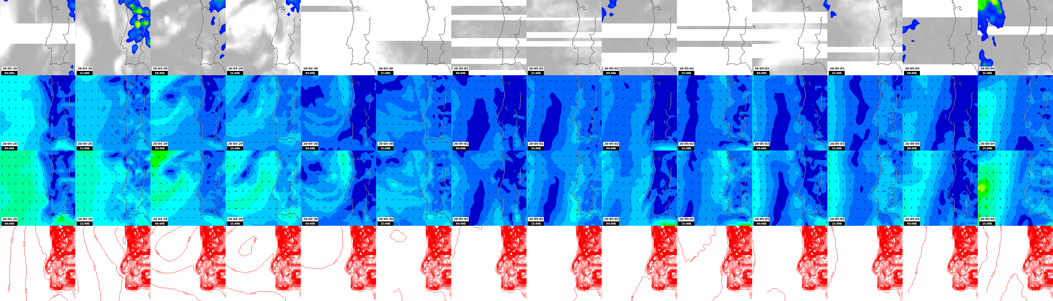 pressão atmosférica