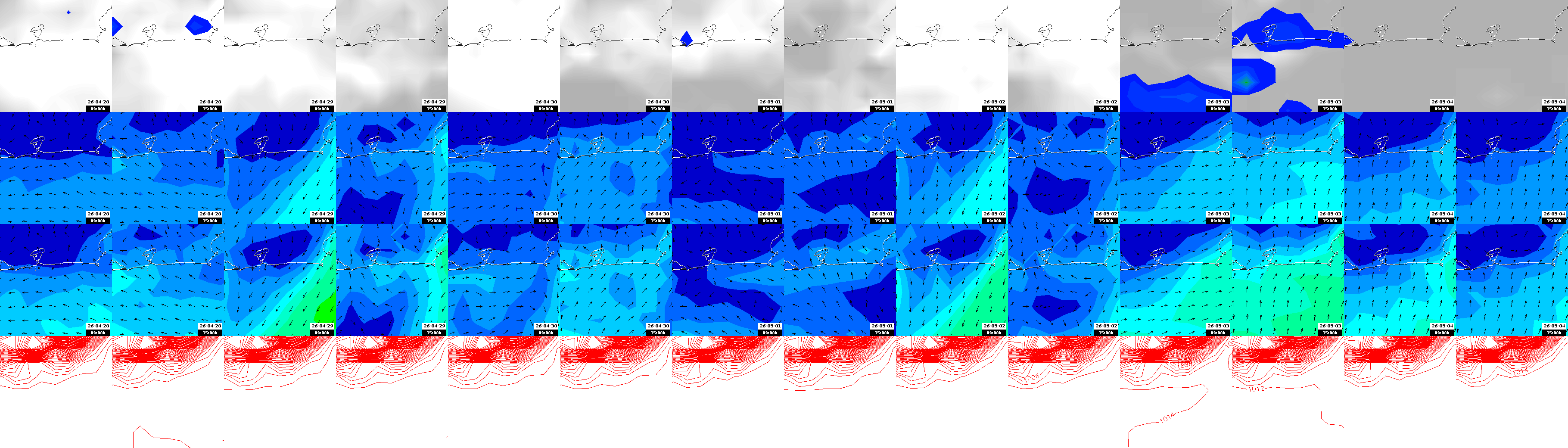 pressão atmosférica