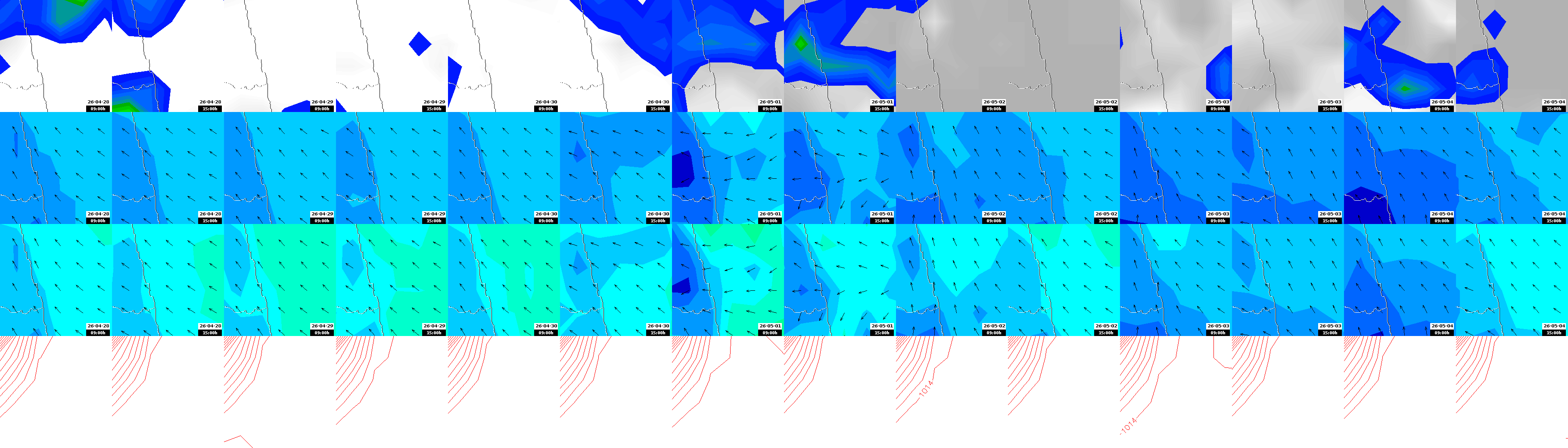 pressão atmosférica