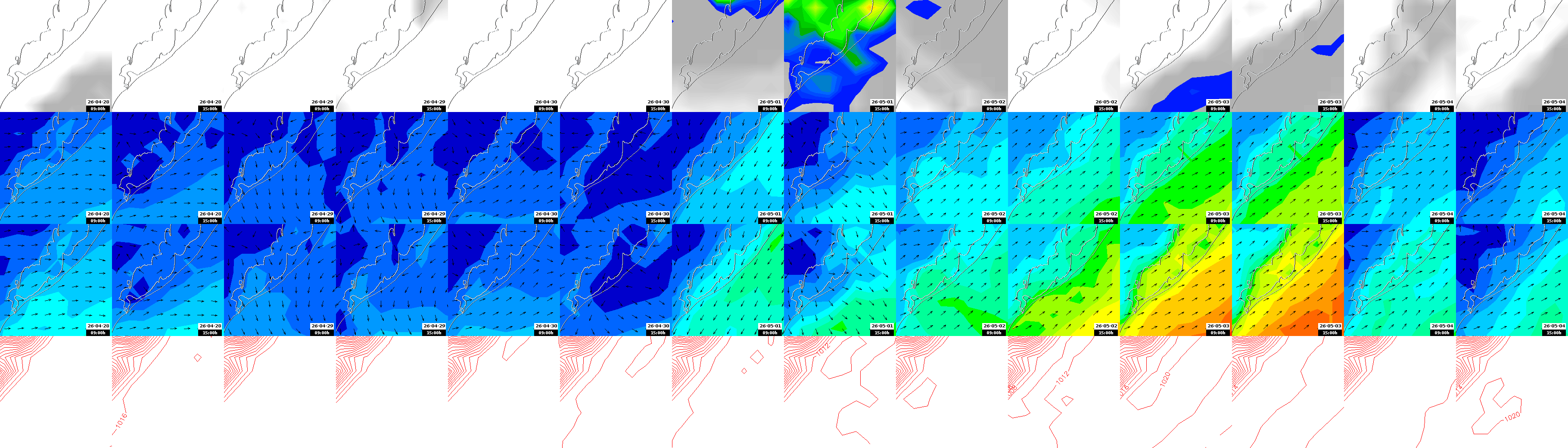 pressão atmosférica