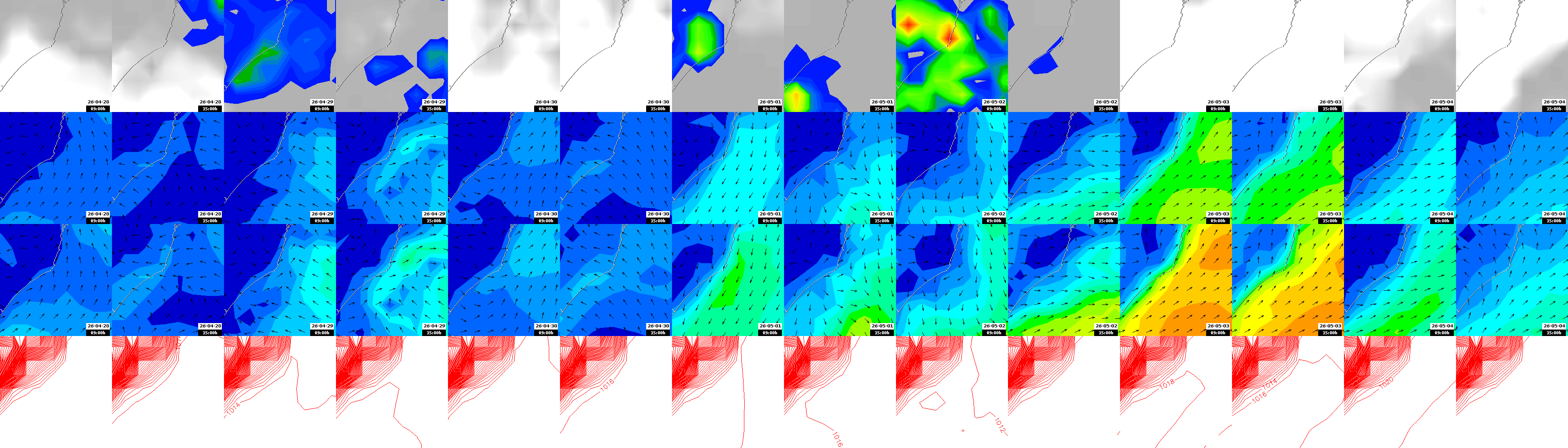 pressão atmosférica