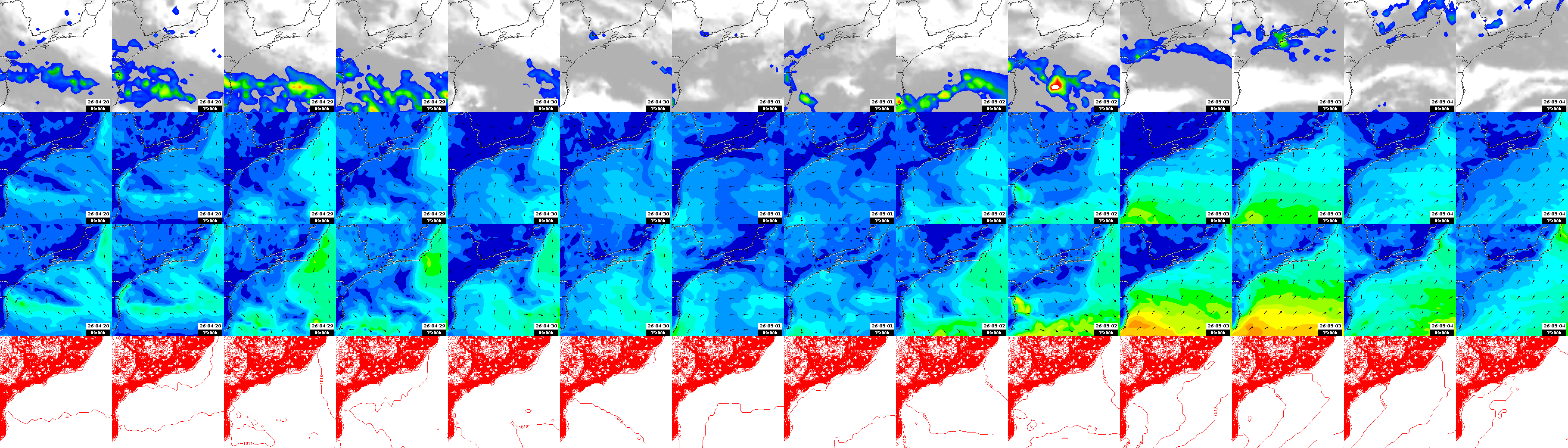 pressão atmosférica