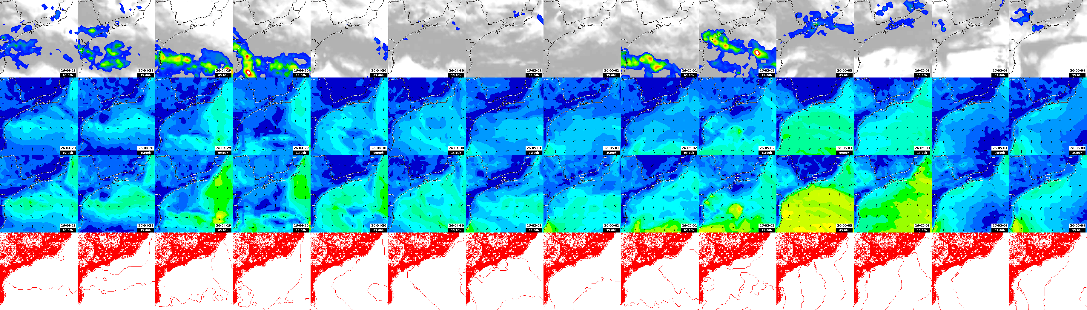 pressão atmosférica