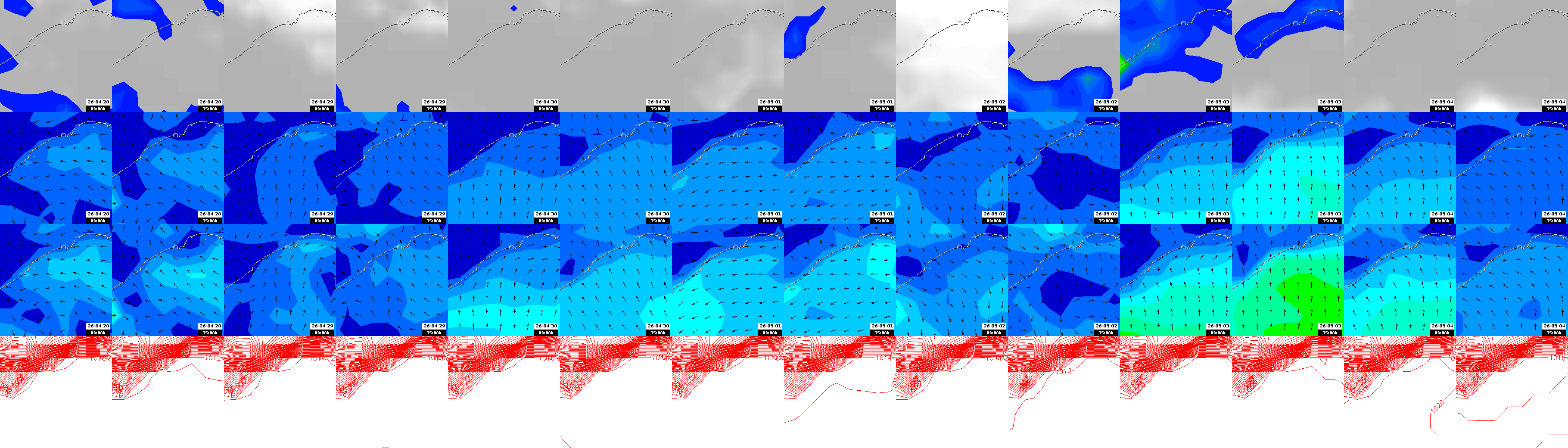 pressão atmosférica