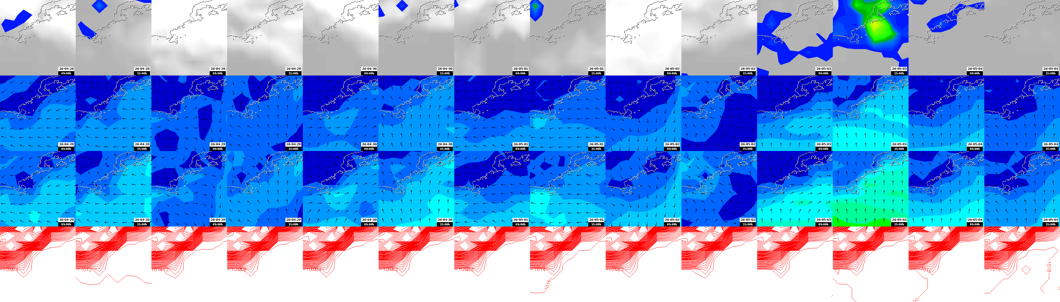 pressão atmosférica