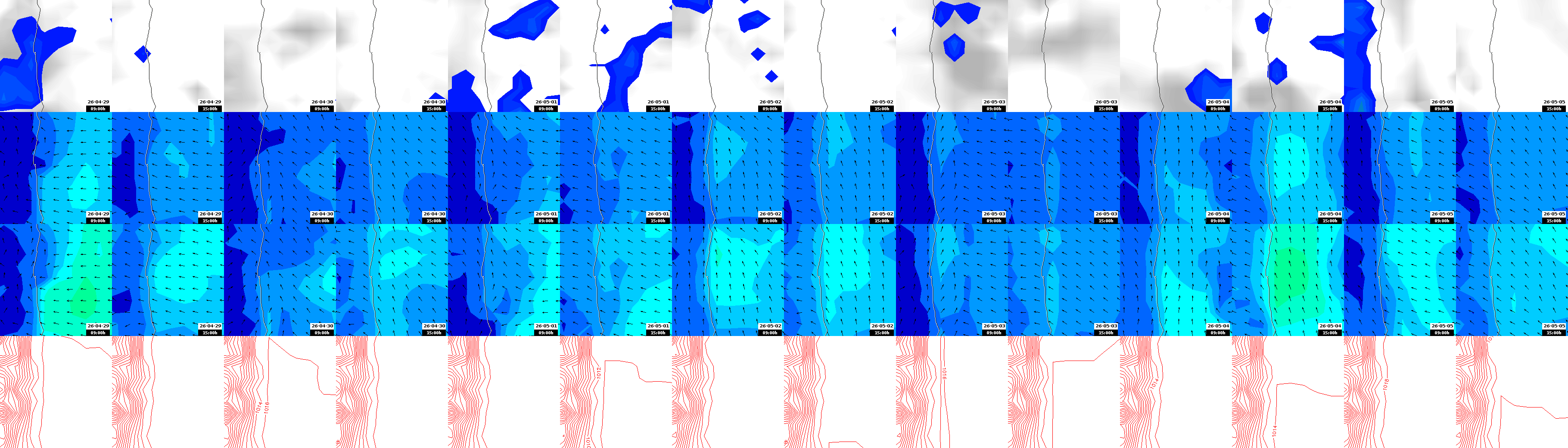 pressão atmosférica