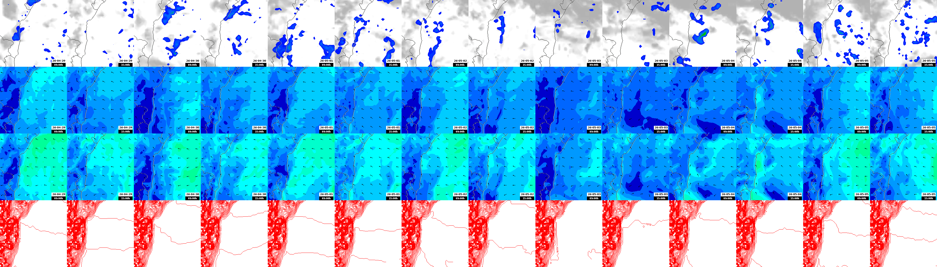 pressão atmosférica
