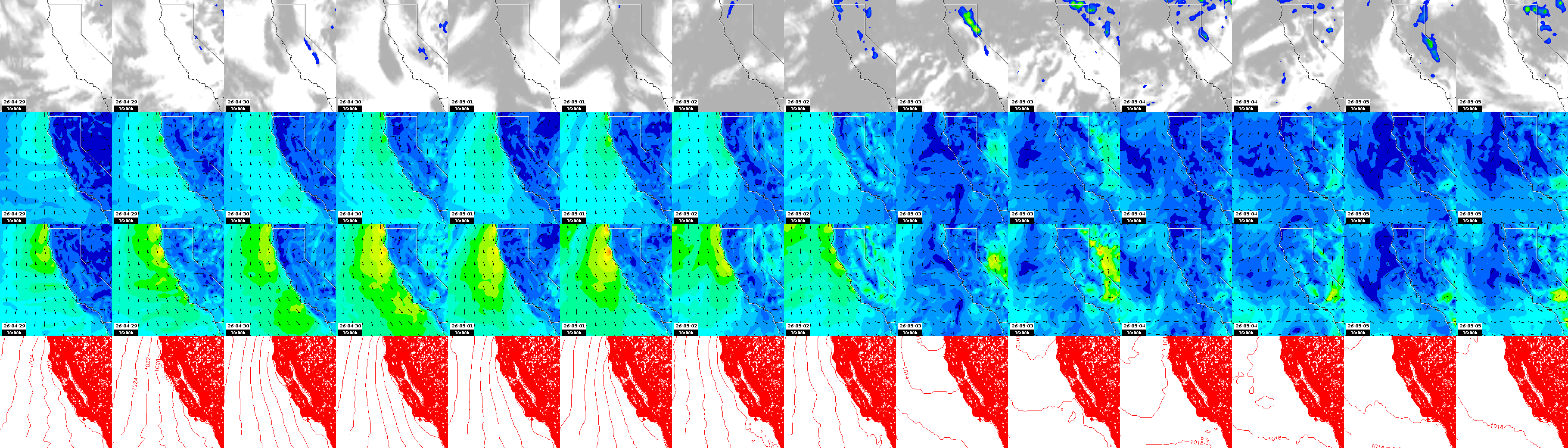 pressão atmosférica