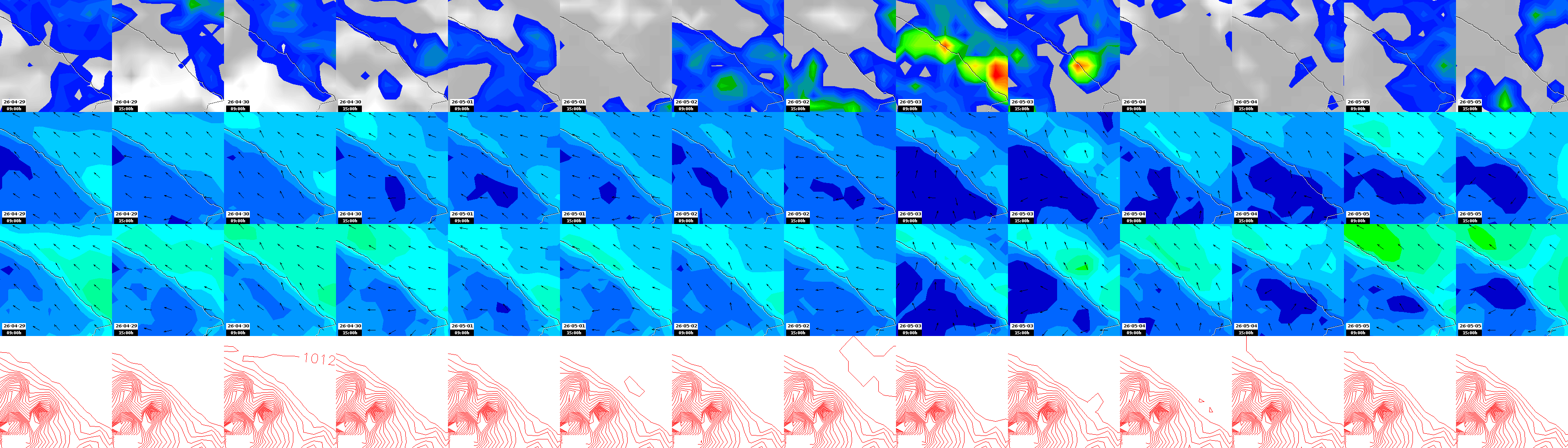 pressão atmosférica