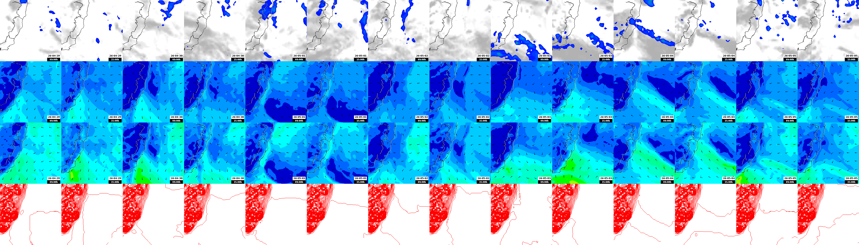 pressão atmosférica