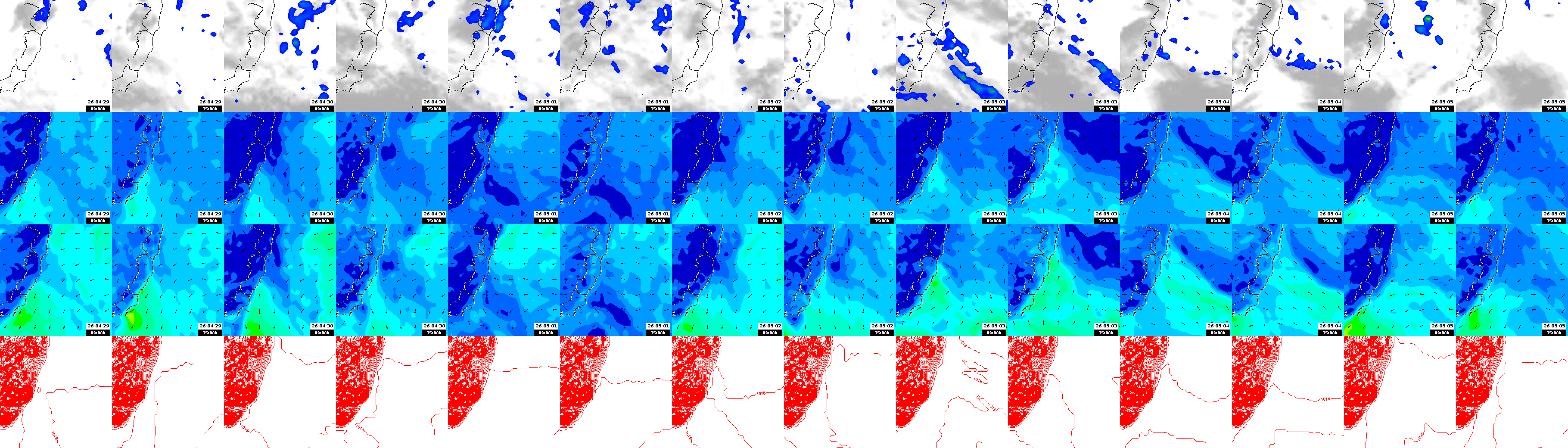 pressão atmosférica
