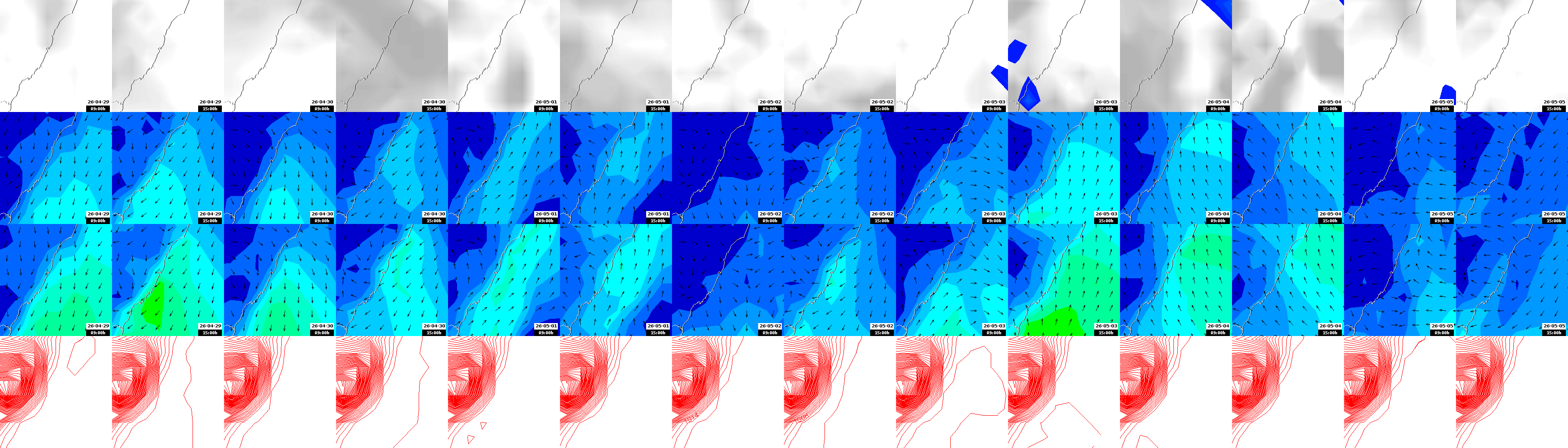 pressão atmosférica