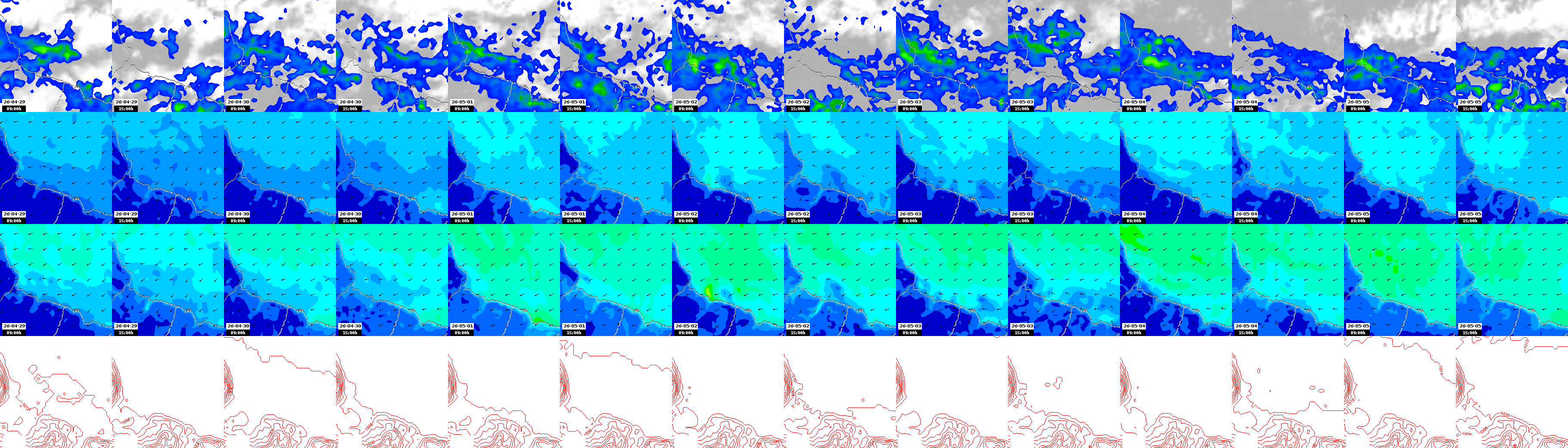 pressão atmosférica