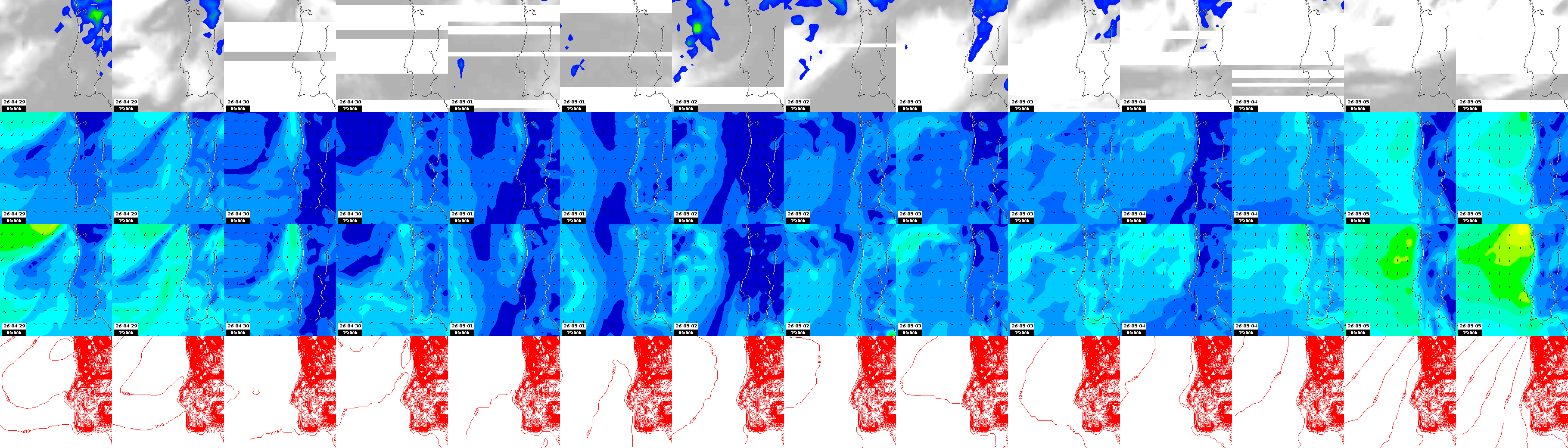 pressão atmosférica