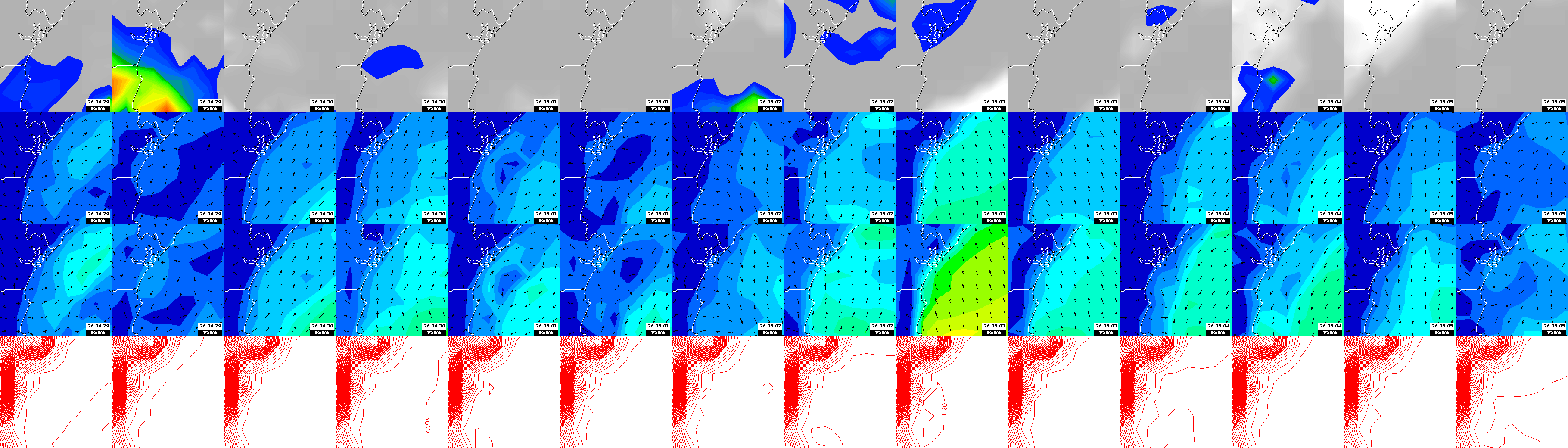 pressão atmosférica