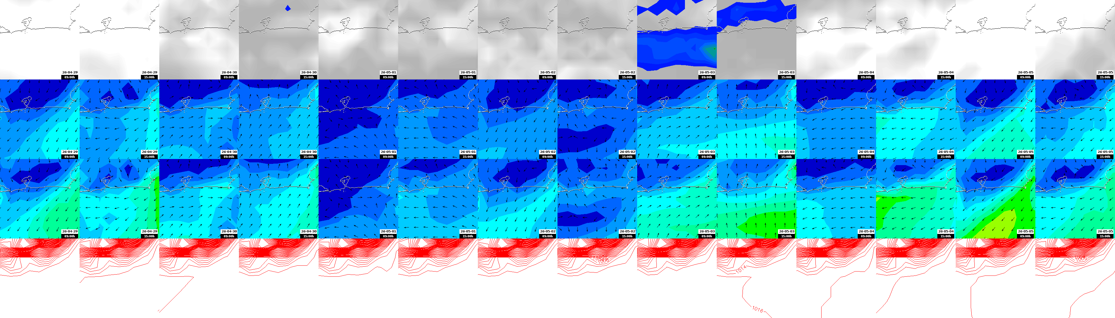 pressão atmosférica