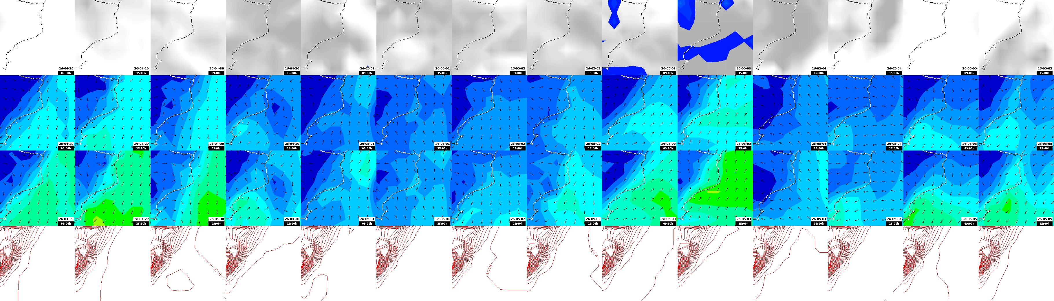 pressão atmosférica