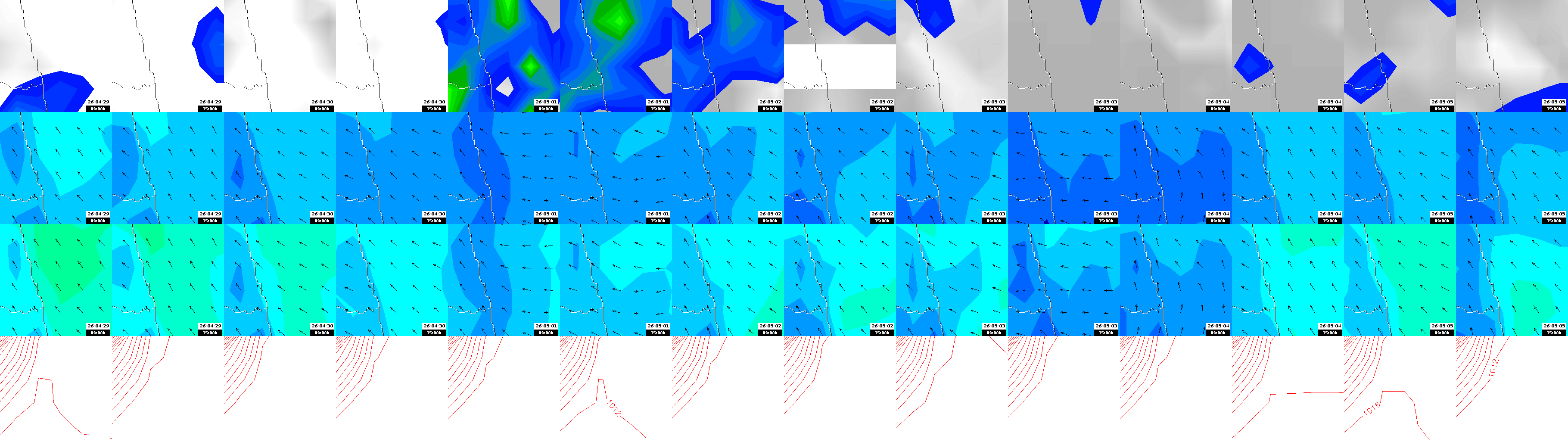 pressão atmosférica