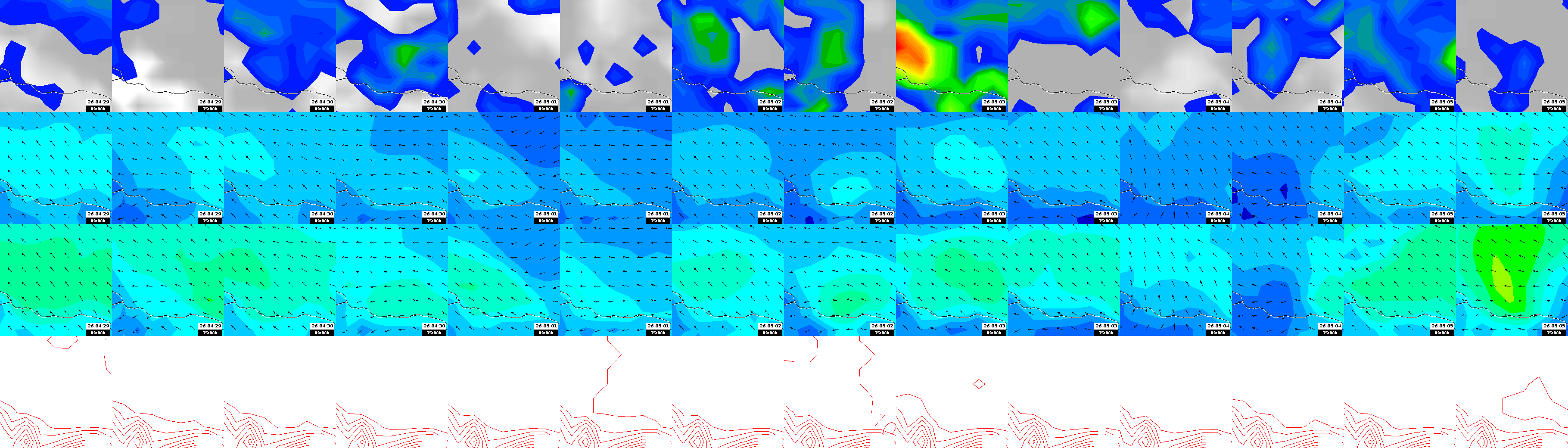 pressão atmosférica