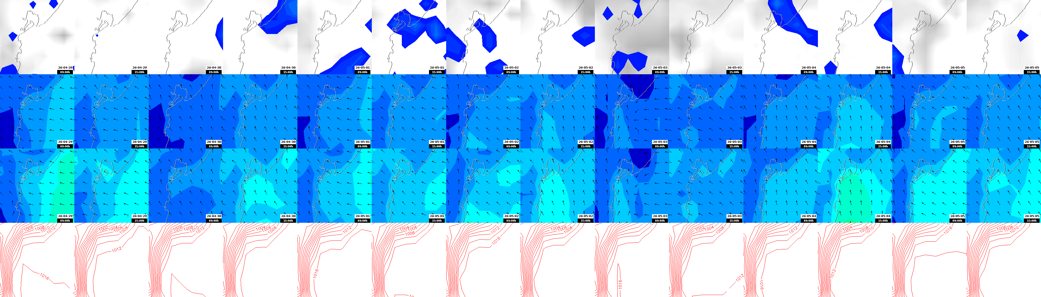 pressão atmosférica