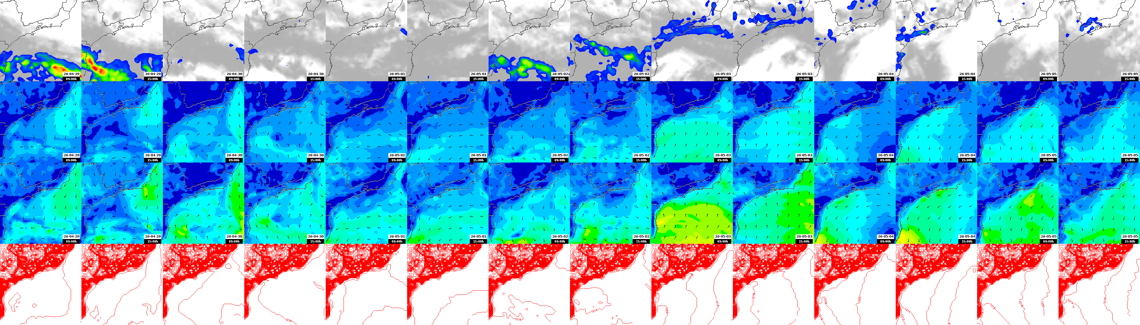 pressão atmosférica