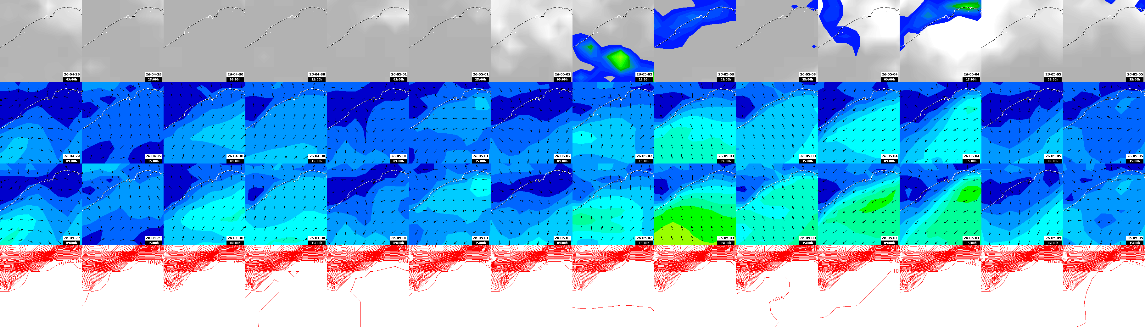 pressão atmosférica