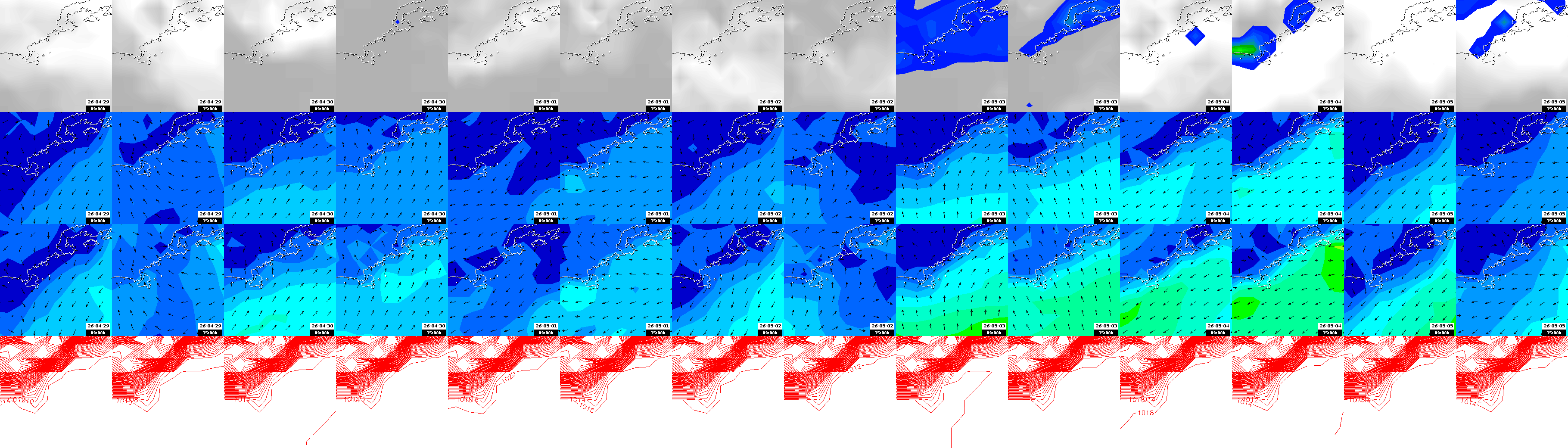pressão atmosférica