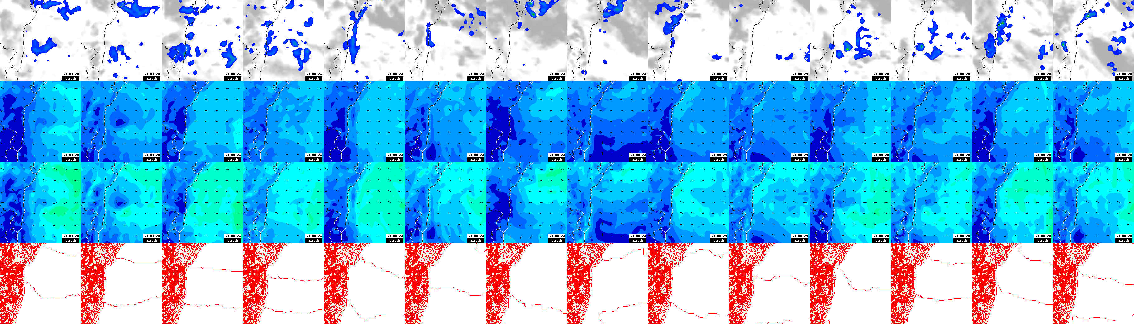 pressão atmosférica