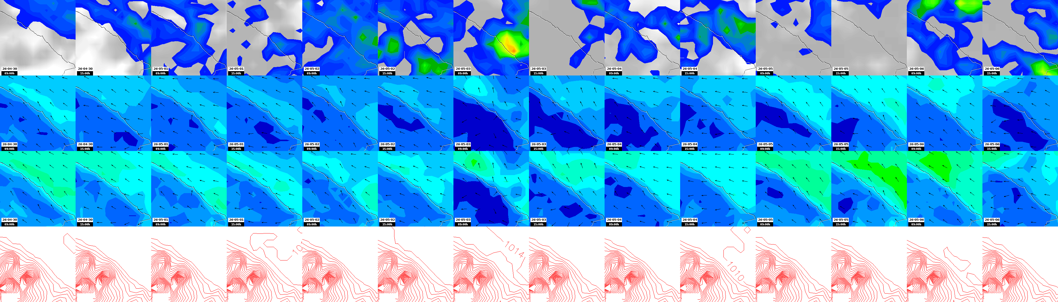 pressão atmosférica