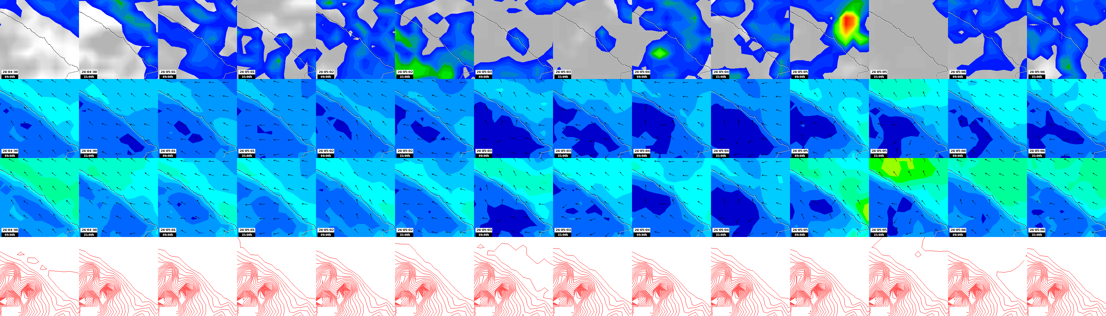 pressão atmosférica