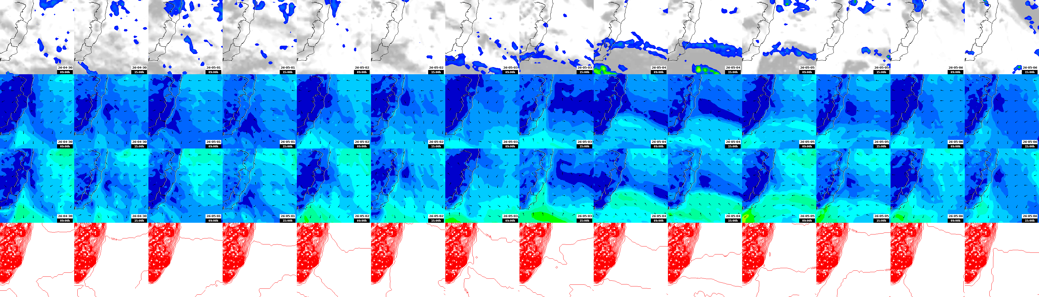 pressão atmosférica