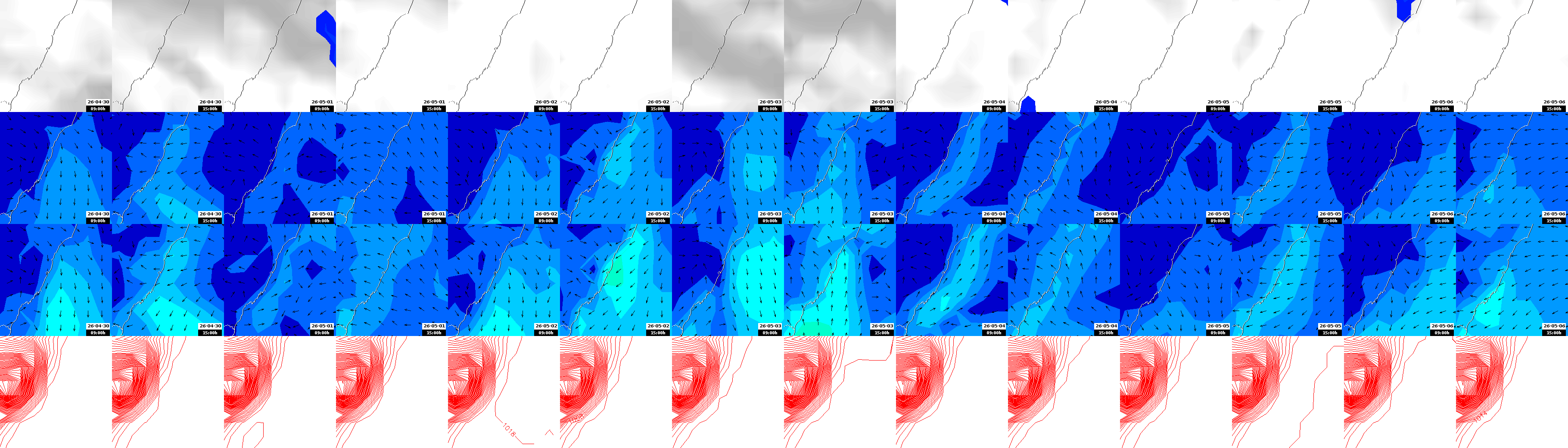 pressão atmosférica