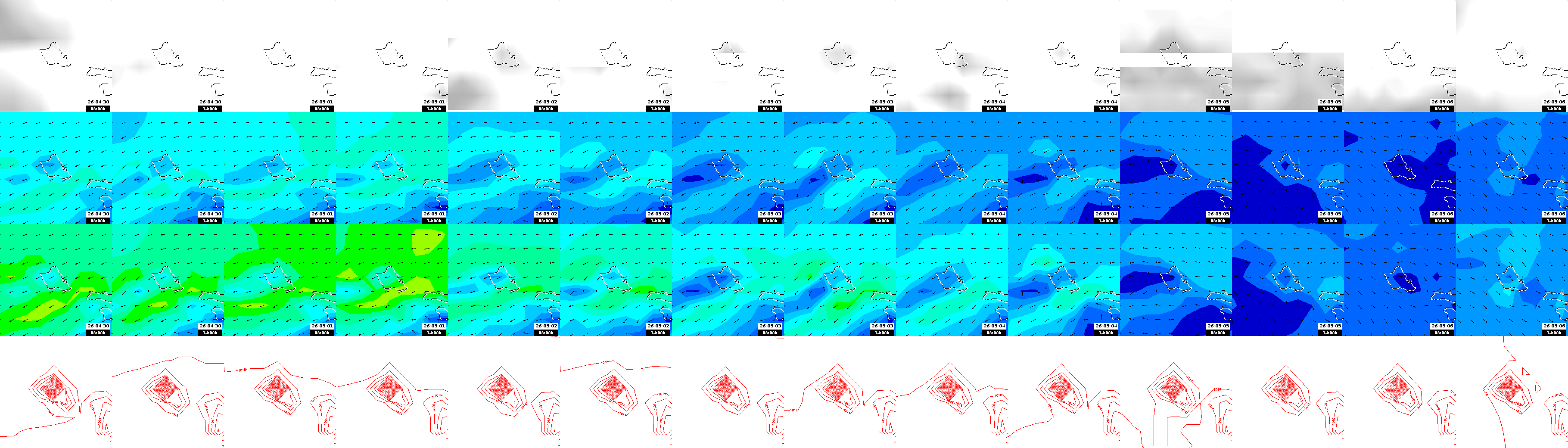 pressão atmosférica