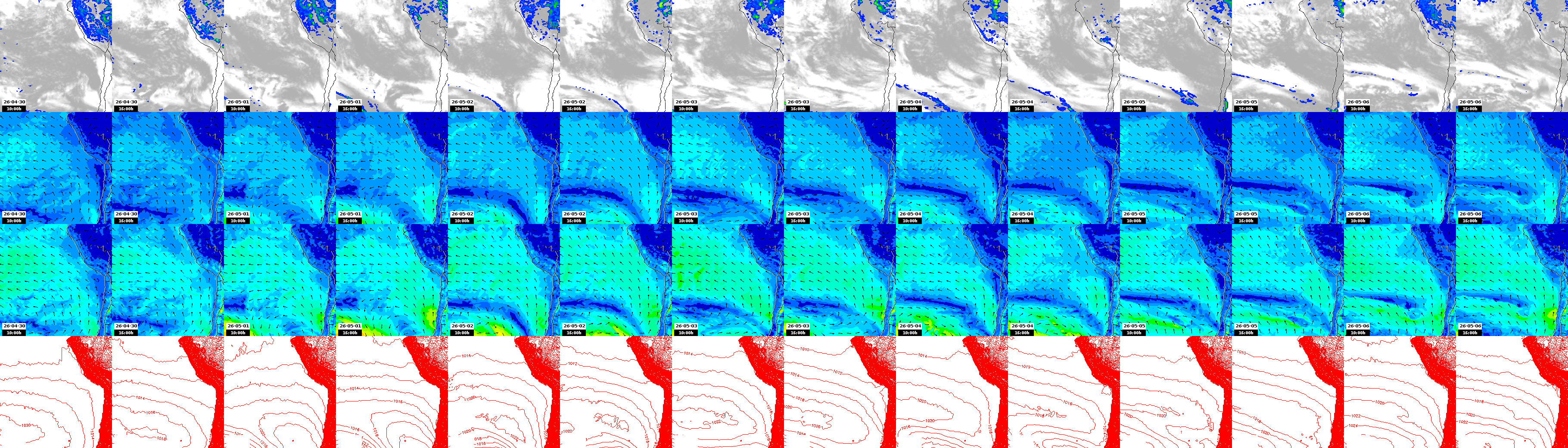 pressão atmosférica