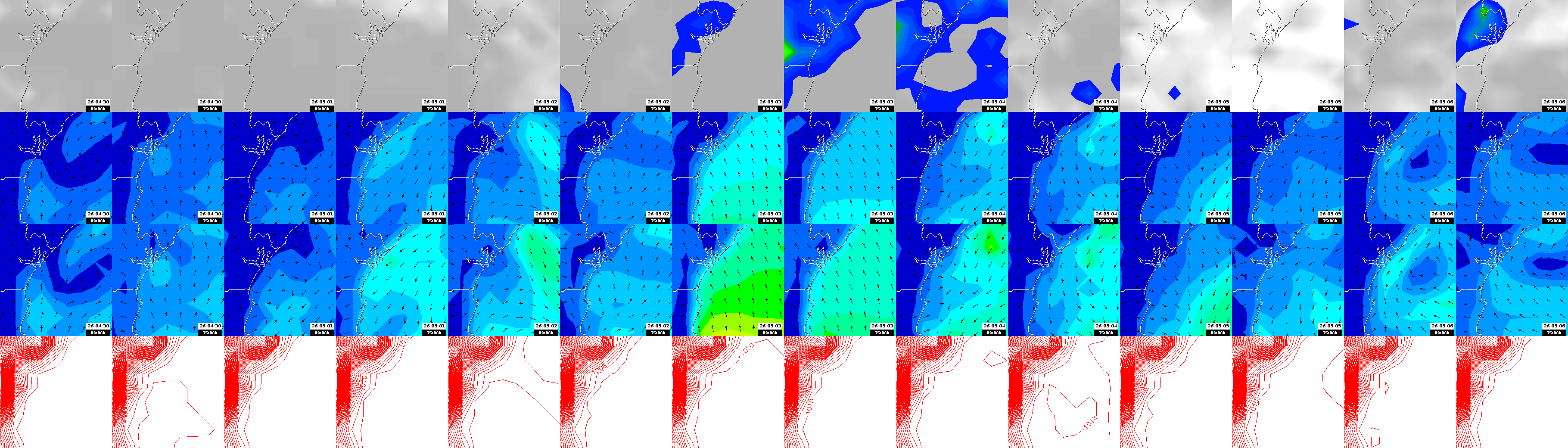 pressão atmosférica