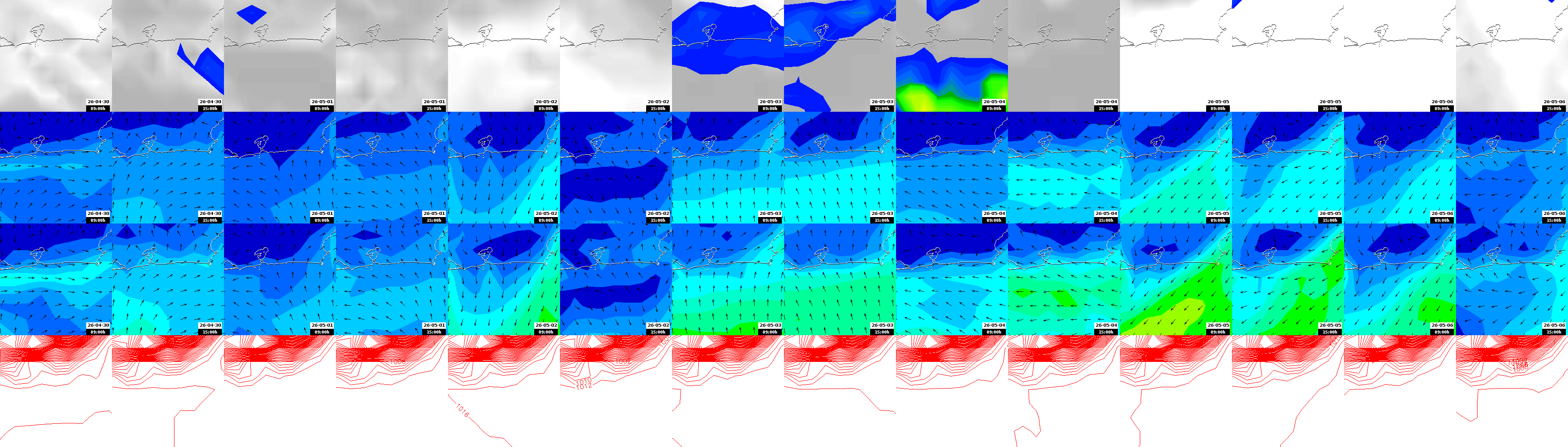 pressão atmosférica